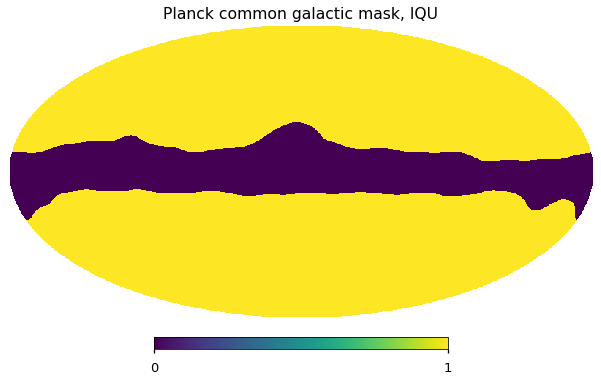 ../_images/preprocess-templates_small_scale_dust_pysm3_generate_artifacts_25_1.png