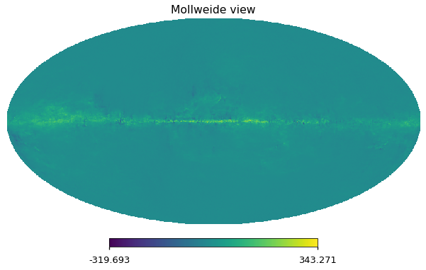 ../_images/preprocess-templates_reproduce_pysm2_dust_pol_33_0.png