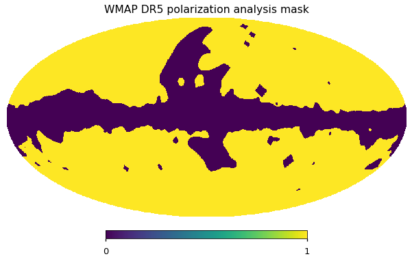 ../_images/preprocess-templates_reproduce_pysm2_sync_pol_13_0.png