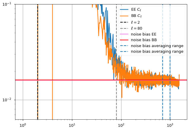 ../_images/preprocess-templates_reproduce_pysm2_sync_pol_56_1.png