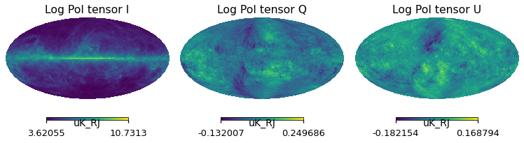 ../_images/preprocess-templates_small_scale_dust_pysm3_40_0.png